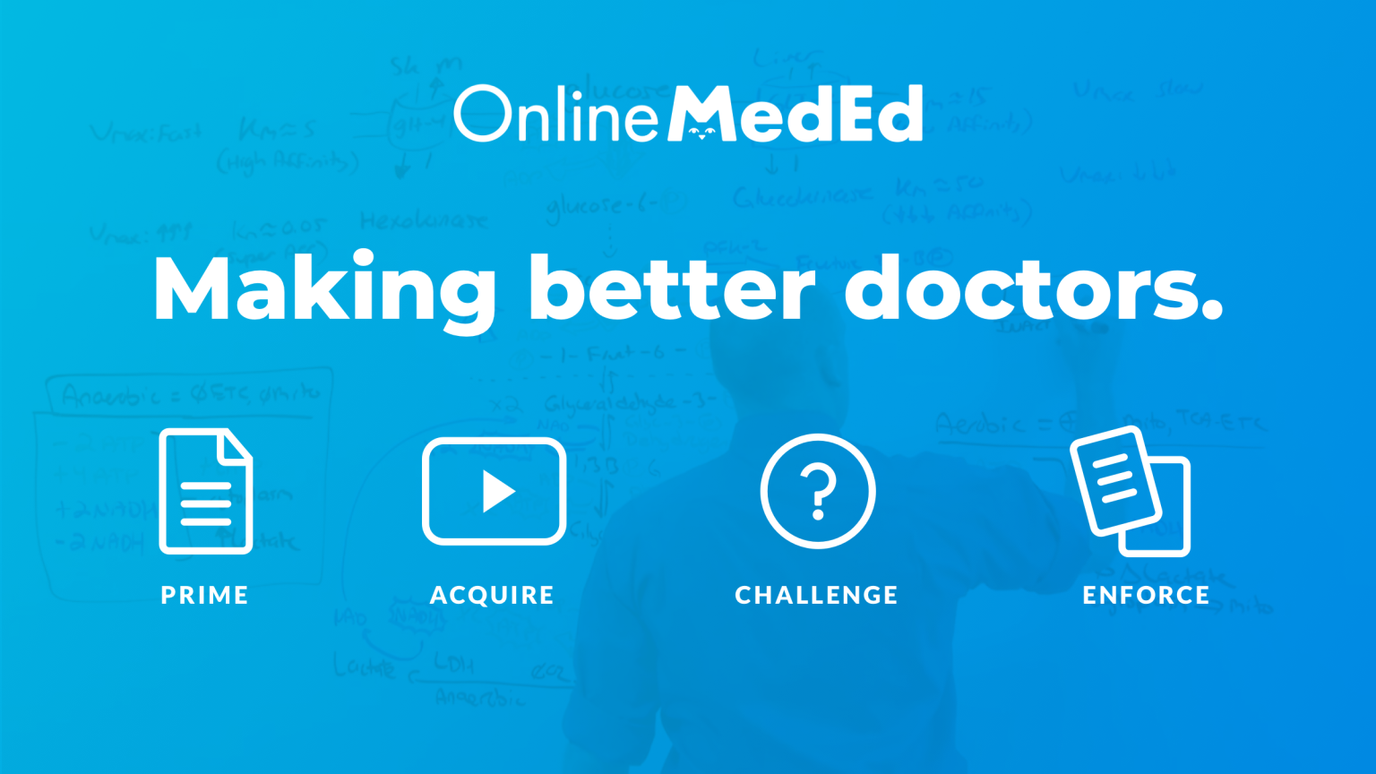 online med ed free videos