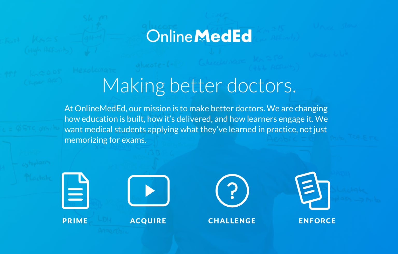 Online MedEd – KSUMSC – King Saud University Medical Student Council